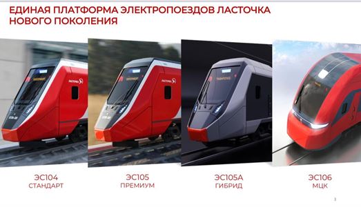 На "Иннопроме" презентовали все планируемые модели электропоезда "Ласточка"